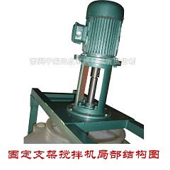 �̶�֧�ܔ���C(j��)�Y(ji��)��(g��u)�ֲ��D1