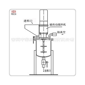��մł���(d��ng)����C(j��)�Y(ji��)��(g��u)
