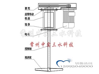 Ƥ�����Ӕ���C