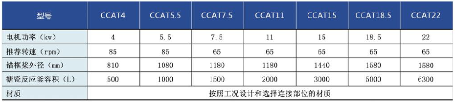 ���������´ɷ���������C���g����